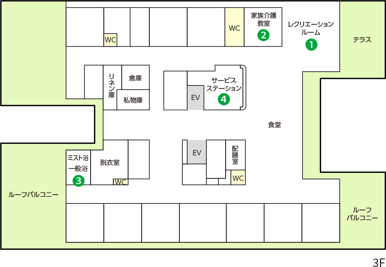 館内のご案内 3F